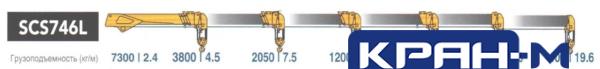 Тросовый кран-манипулятор Soosan SCS 746L